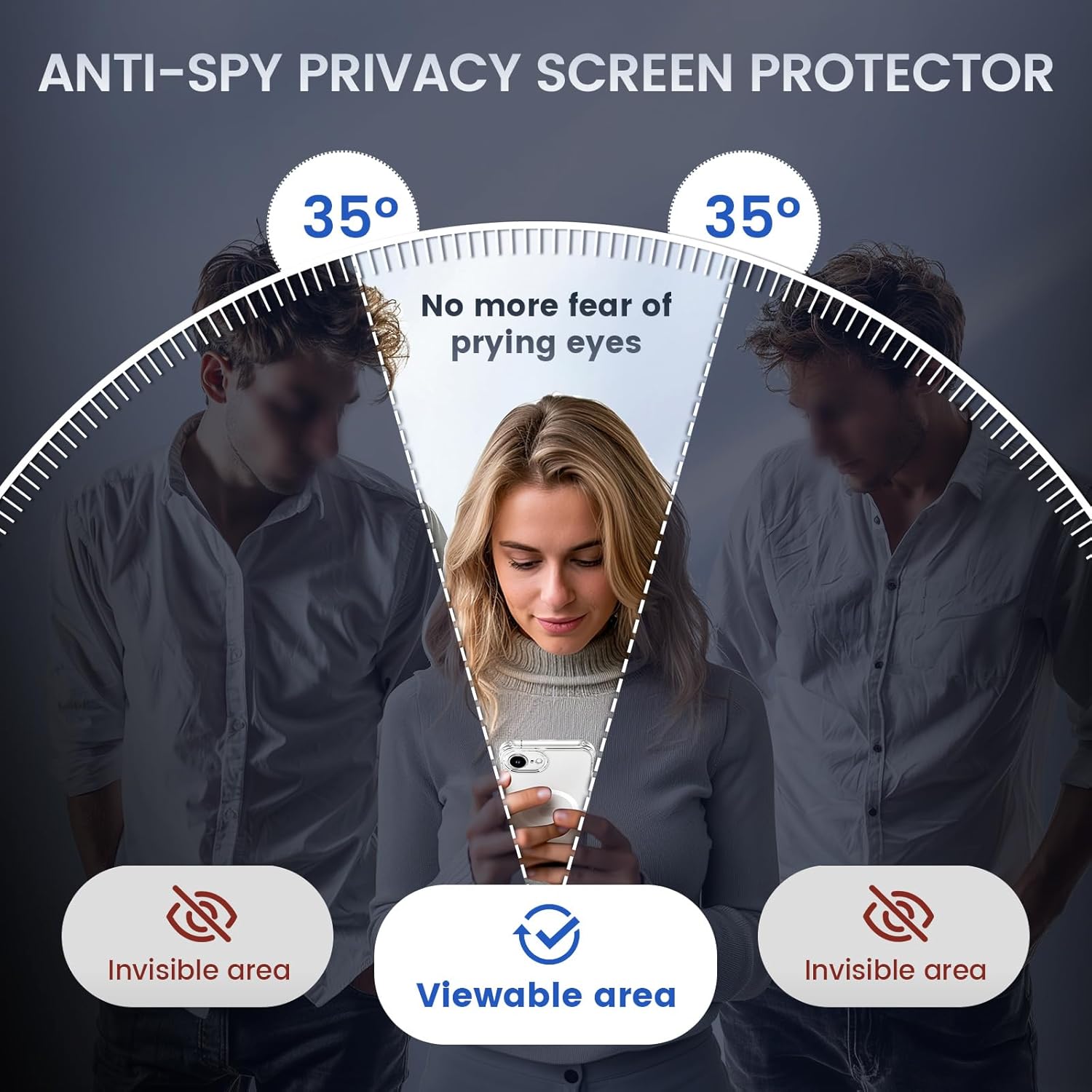 for  16e 2025 Case with  Screen Protector, [Compatible with MagSafe] Transparent Shockproof Protective Phone Case Slim for  16e 6.1 inch, Clear