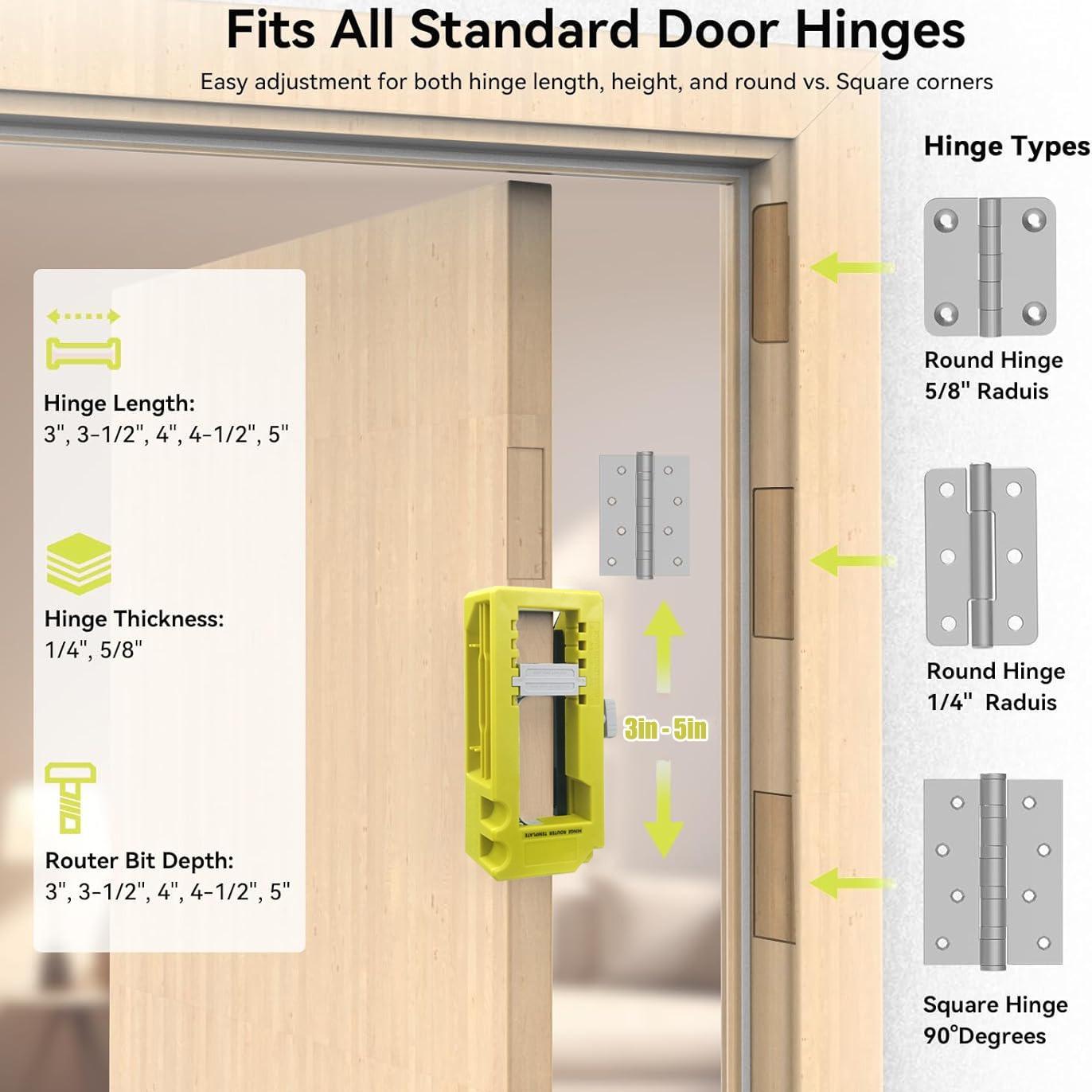 Hinge Door Lock Hole Positioner Kit Set, Hinge Door Lock Installation Kit, Mortiser Template Holder Orifice Locator, Door Hardware Tool, Hinge Router Template detail 3
