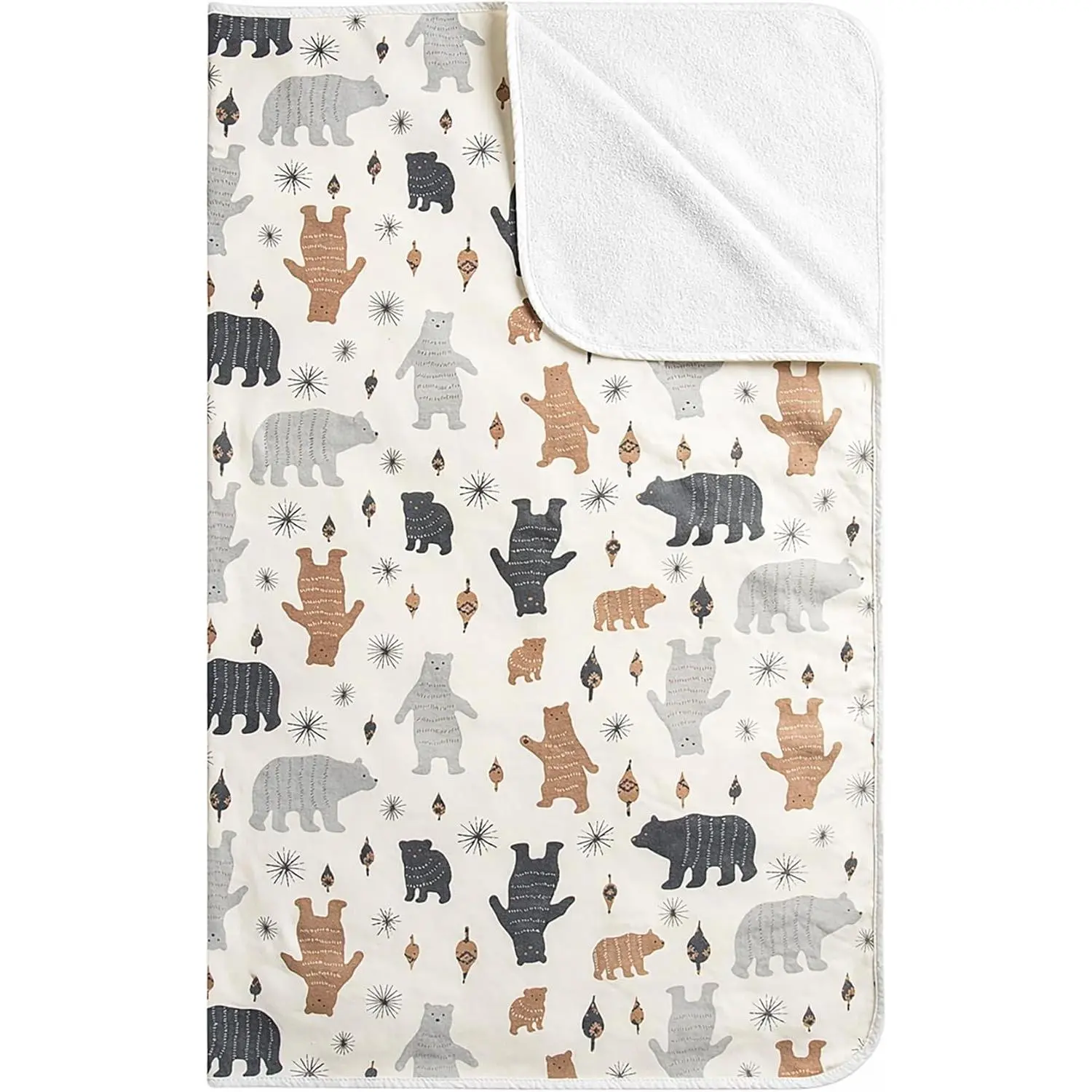 Baby Waterproof Bed Pad Washable Mattress Pad Reusable Underpads Bed Wetting Incontinence Cover for Baby Toddler Children and Adults