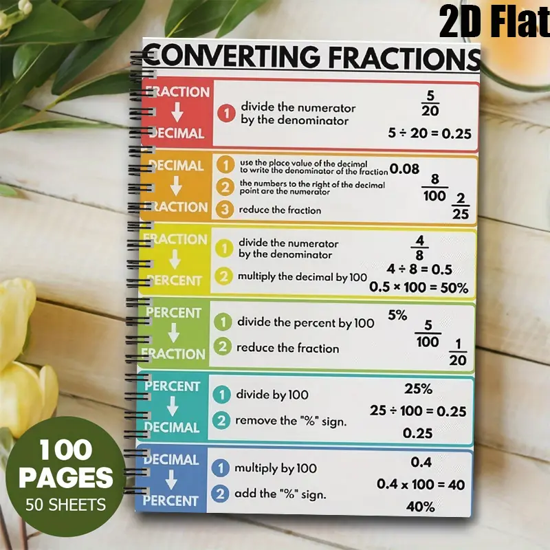 1 Spiral Coil Notebook, 5.7x8.26 Inch, Math Conversion Guide for Students, Durable Binding, Ideal for School, Homework, Study Sessions, Great Gift for Back to School, Christmas, and Math Enthusiasts [2D] Flat