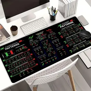 Stock Market Chart Pattern Mouse Pad, Rectangular Gaming Mouse Pad with Non-Slip Rubber Base, Office Desk Keyboard Mouse Mat for Home Office or Game Room Extended Large Gaming Desk Mouse Pad
