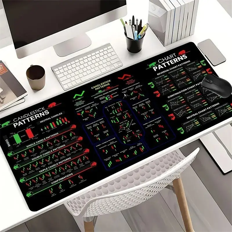 Stock Market Chart Pattern Mouse Pad, Rectangular Gaming Mouse Pad with Non-Slip Rubber Base, Office Desk Keyboard Mouse Mat for Home Office or Game Room, Trading Mouse Pad, Office Accessories