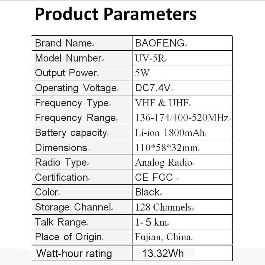 1Pack Baofeng 5W UV-5R Radio Ham Radio Handheld UV5R Long Range Dual Band 1800mAh USB Rechargeable Power Two Way Radio Walkie Talkies with 1800mAh Li-ion Battery for Outdoor sports Hunting Camping Survival Gea Supports CHIRP 1Pack Baofeng 5W UV-5R Radio Ham Radio Handheld UV5R Long Range Dual Band 1800mAh USB Rechargeable Power Two Way Radio Walkie Talkies with 1800mAh Li-ion Battery for Outdoor sports Hunting Camping Survival Gea Supports CHIRP