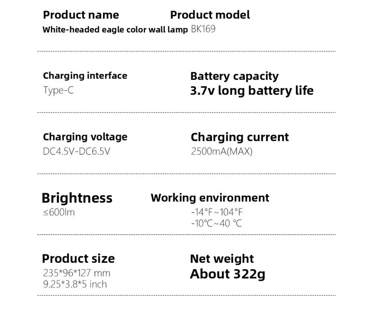 Smart Motion Sensor Bald Eagle Night Light| Remote Control RGB Wall Lamp| No Drilling Magnetic Installation For Bedroom Corridor Hallway
