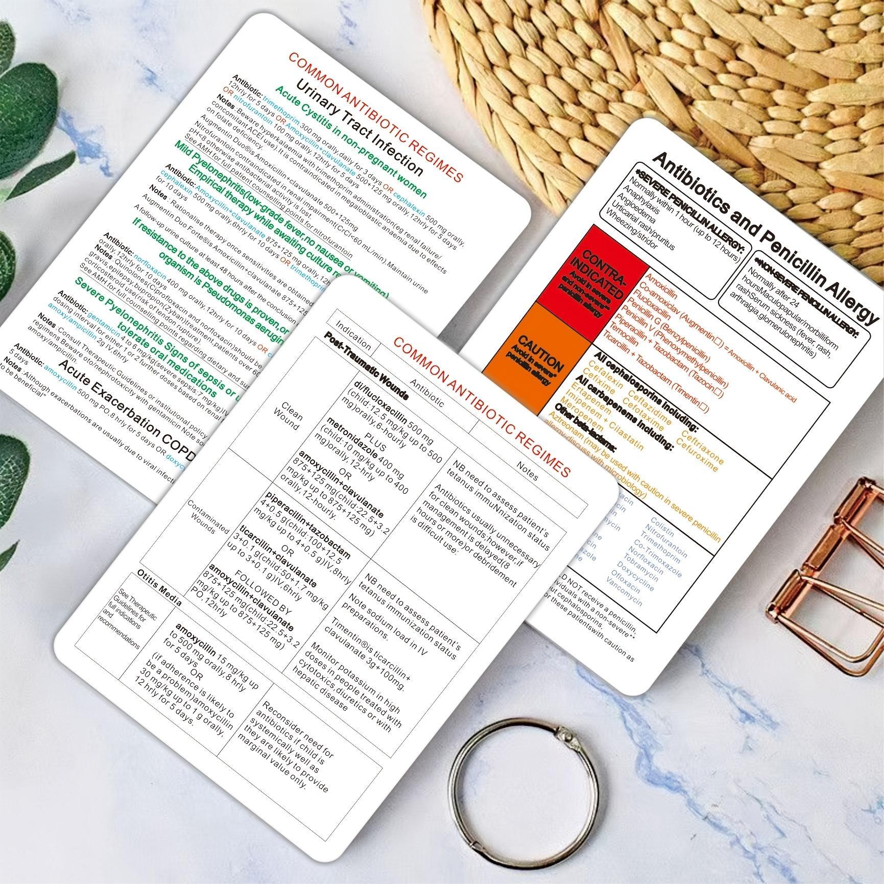 EKG & ECG Rhythms Cheat Sheet Card, 12 Sheets/set Pocket Card with Hanging Hole, Medical Pocket Card for Healthcare, Nursing, Medical Students