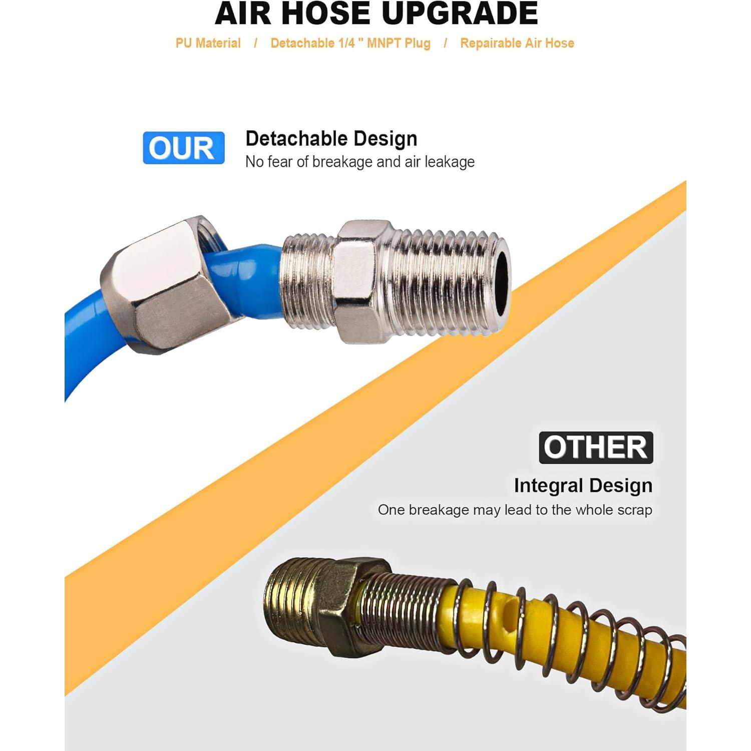 22-Packs Air Compressor Accessories Kit, 25FT Upgrade Repairable PU Air Hose with 1/4'' NPT Air Tool Kit, Air Blow /Air Chuck/Tire Gauge, Pneumatic Tool Set