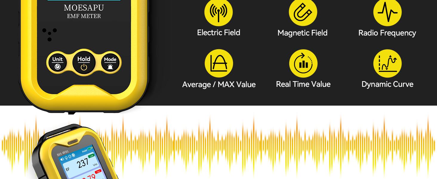EMF Meter, Electromagnetic Radiation Detector for EF MF RF Field, Radio Frequency Monitor, Battery Reader for Ghost Hunting, BH-W01