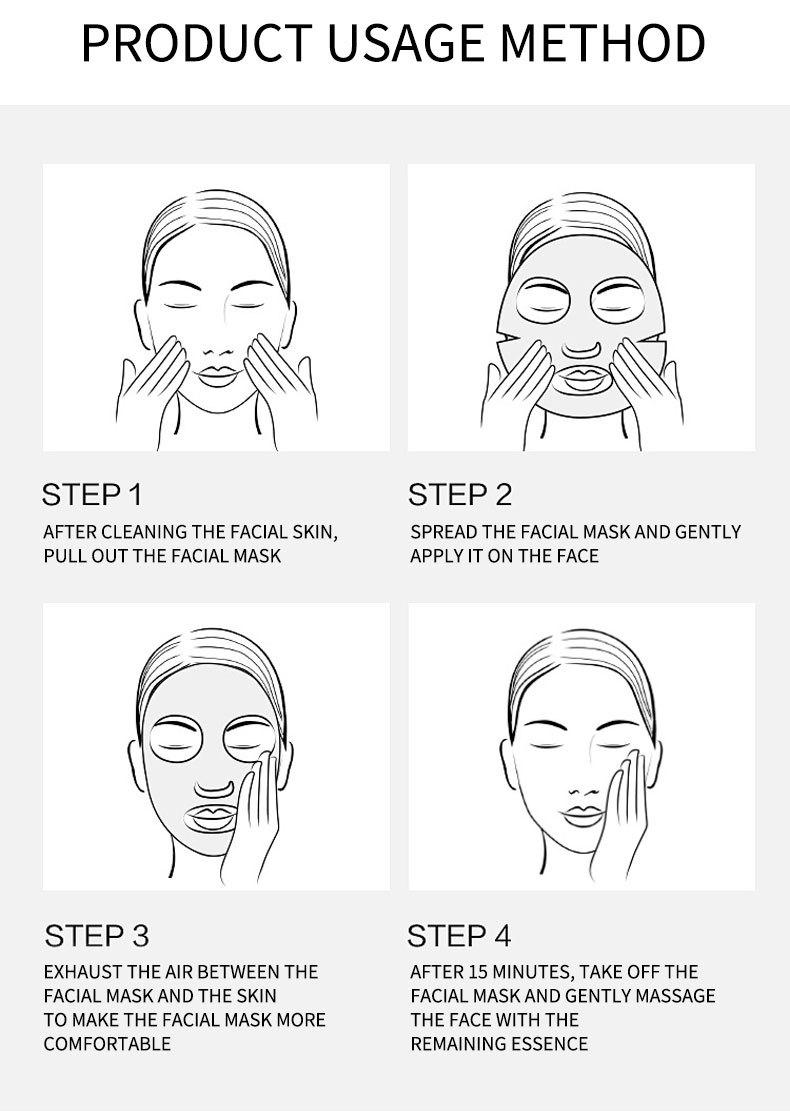 Fruit facial mask, sheet mask, moisturizing and hydrating facial mask