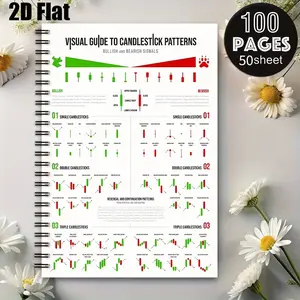 1 Spiral Coil Notebook, 5.7x8.26 inch, Visual Guide to Candlestick Patterns, Bullish & Bearish Signals, Trading Analysis Journal, Stock Market Study Notes, Christmas Gift for Traders, Investment Learning Tool, Financial Research Notebook [2D] Flat