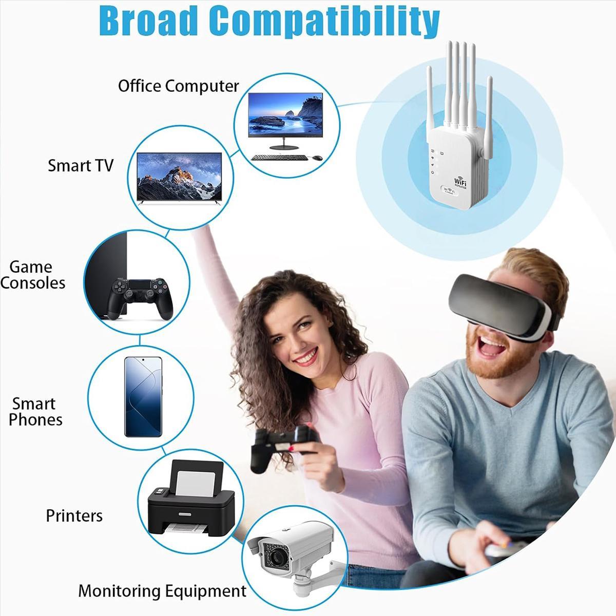 WiFi Extender 2026 with 6 Antennas, 1200Mbps Dual Band Booster, 12,000 sq.ft Coverage, Supports 100 Devices, Repeater & Ethernet Port