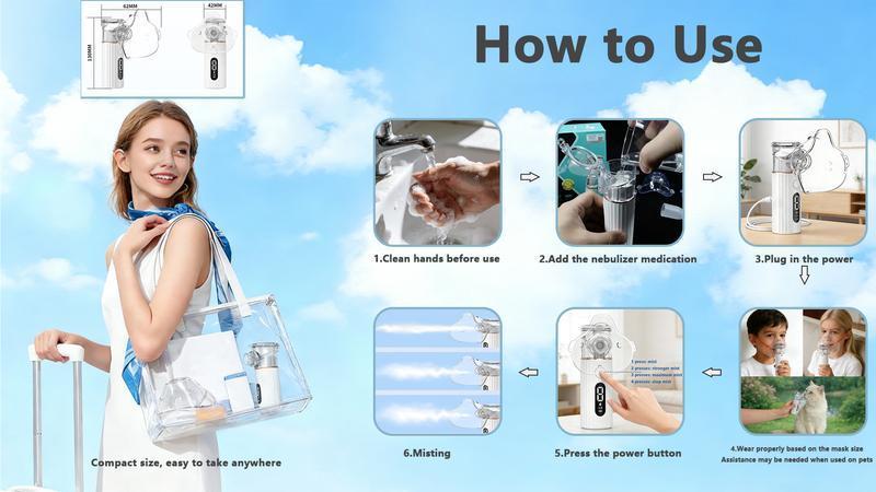 Handheld Portable Mesh Nebulizer with LED Interface & Auto-Cleaning Breathing Nebulizer for Adults & Kids & Pets at Home