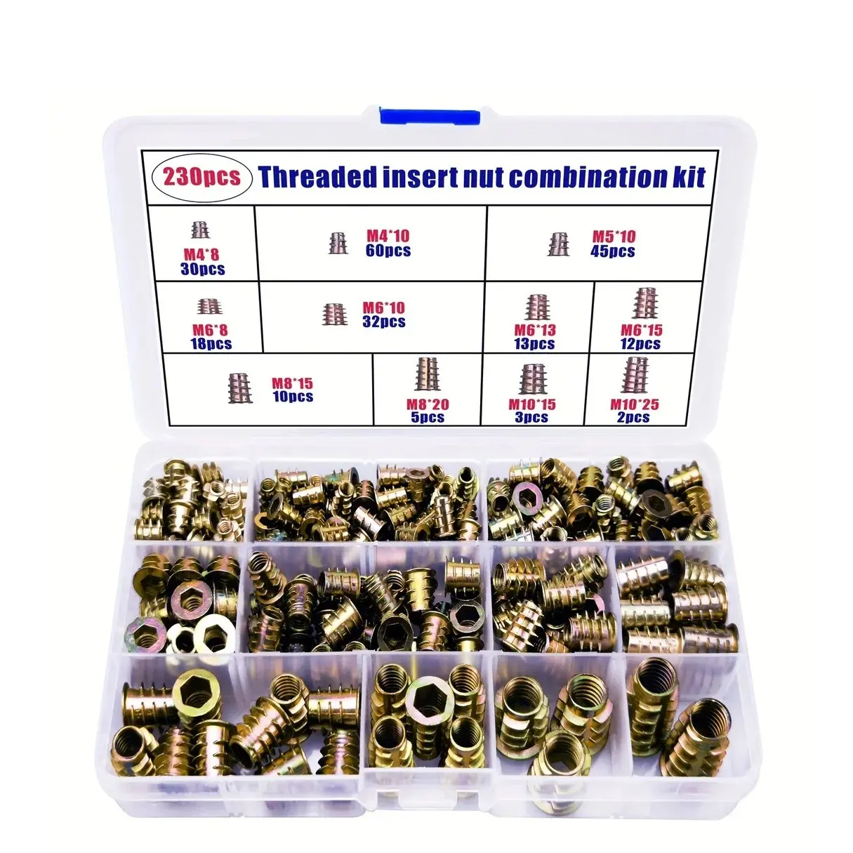 230 Pcs Threaded Wood Inserts, hex drive knock-in nuts made of galvanized carbon steel, durable furniture fasteners, designed for cabinet, chair repair, Home repairs, and DIY projects, equipped for hex socket drive