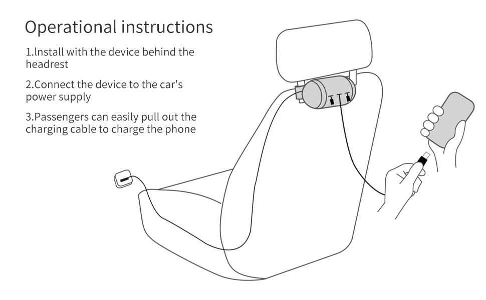 Multi Car Retractable Backseat 3 in 1 Car Charging Station Box Compatible with All Phones | iPhone | Samsung | Uber Taxi Lyft Turo Ride Share Customer Charging Dock Attach to Headrest Multi Car Retractable Backseat 3 in 1 Car Charging Station Box Compatible with All Phones | iPhone | Samsung | Uber Taxi Lyft Turo Ride Share Customer Charging Dock Attach to Headrest