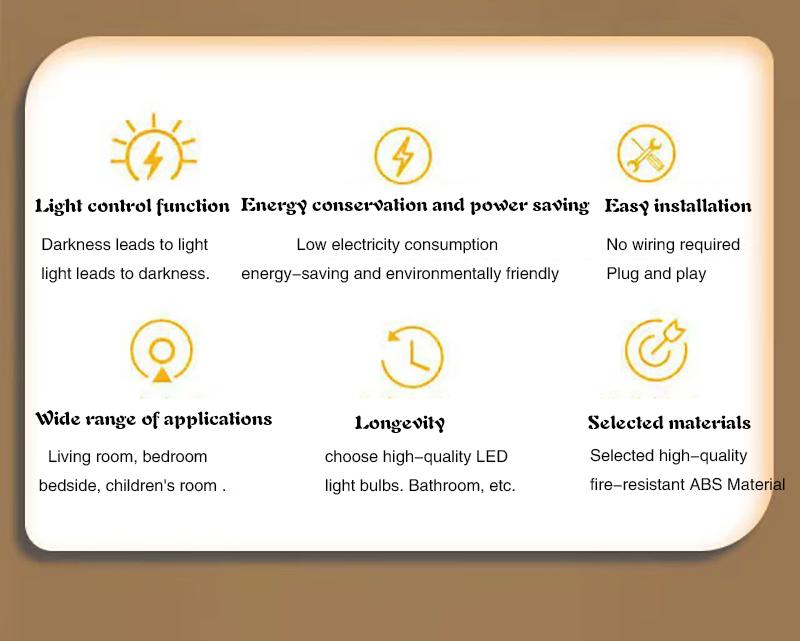 Smart Sensor Night Light Plug-in - Automatic LED Nightlight for Hallway, Bathroom & Bedroom