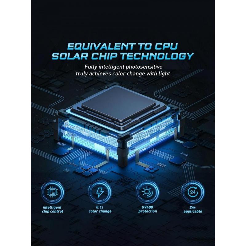 0.1 Seconds Photochromic Polarized Sunglasses Square UV Protection Smart Glasses for Men Women Lightweight TR Frame Durable Eyewear Wearable Card