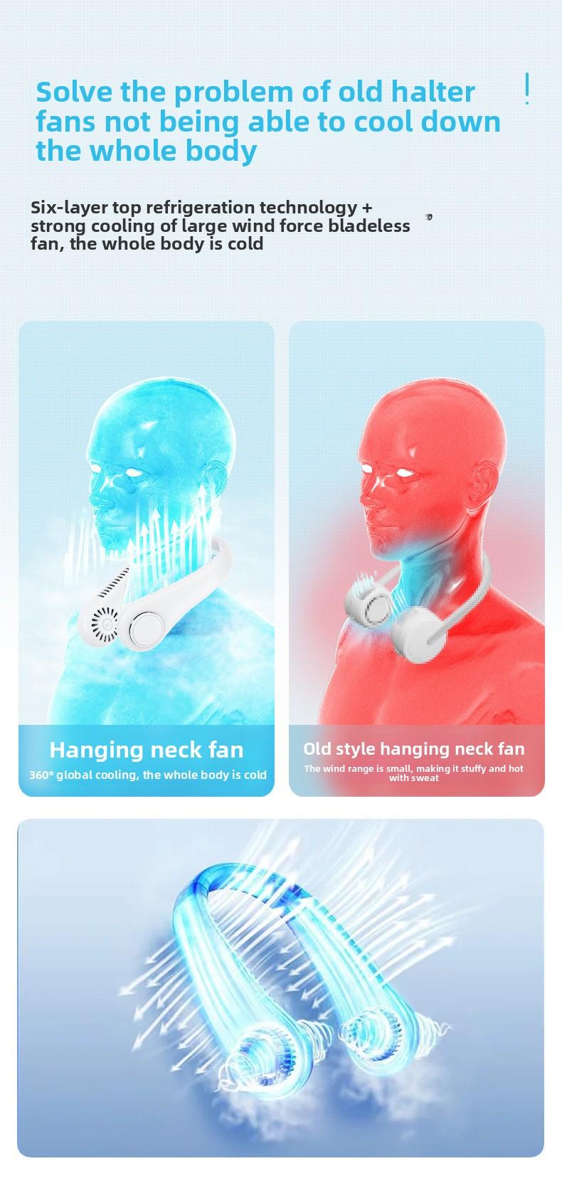 Three-speed adjustable neck fan, outdoor high-endurance portable universal USB hands-free neck fan