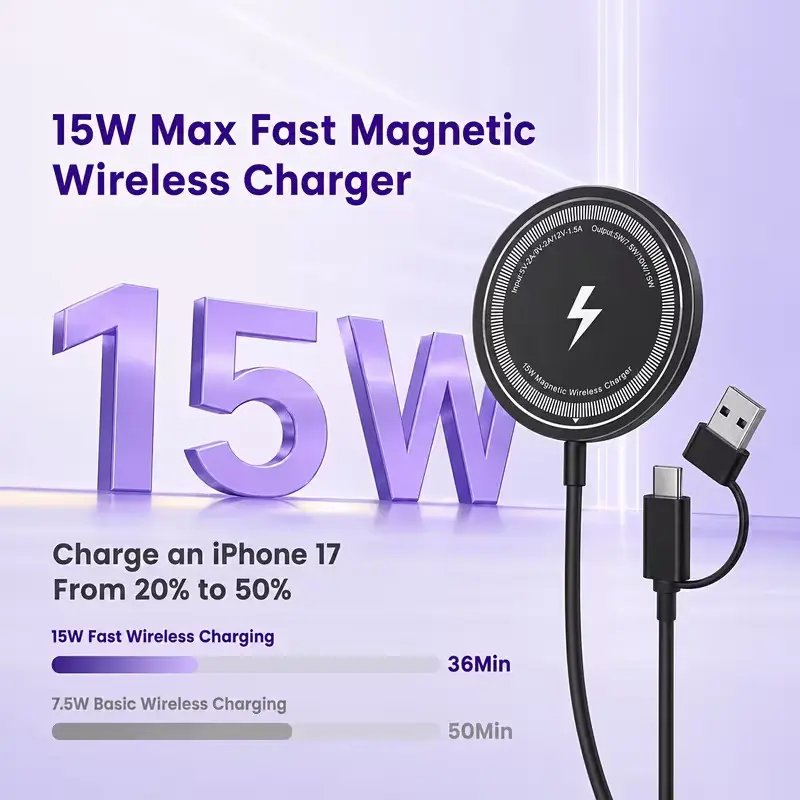 15w Magnetic Wireless Charger, Fast Charging Pad for iPhone, Samsung, Google Pixel, Ultra-Thin Portable for Desk, Bedside, Travel