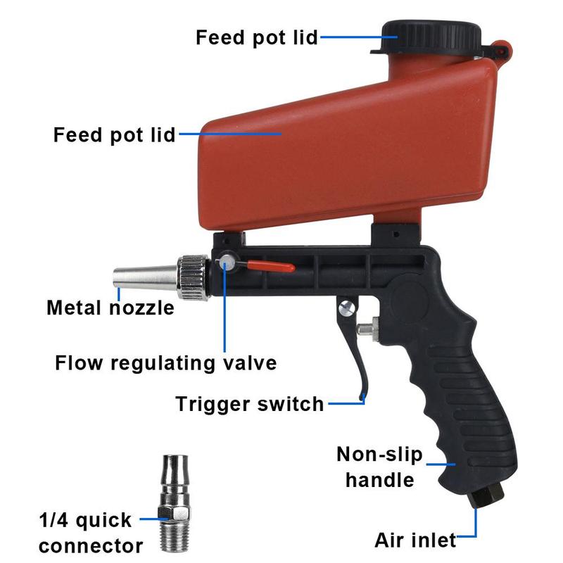 Handheld Pneumatic Blasting Device Set, 90PSI Portable Gravity Sand Blaster, Adjustable Small Sand Blasting Machine Sandblasting Machine, Automotive, Professional Car Body Repair Tool, Heavy Duty, Pressure, Industrial Power Tools Accessories, Tool Kit