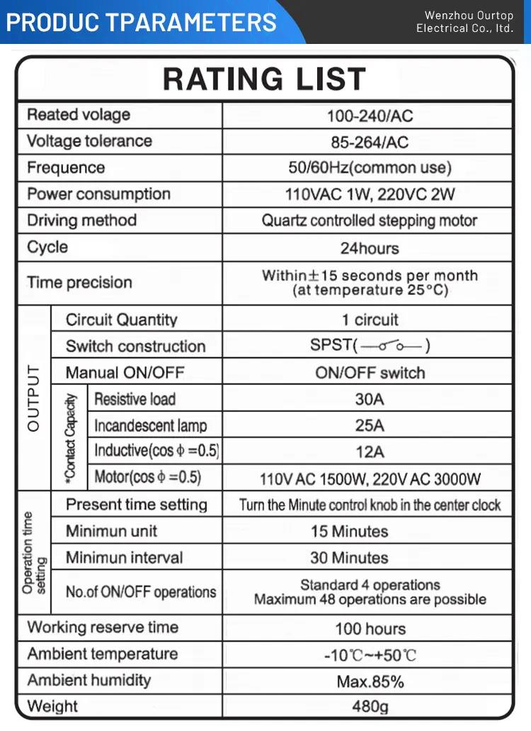 TB-330/TB-330R 30A 250VAC Black Mechanical Timer Switch Din Rail Programmable Timer switch Time Controller