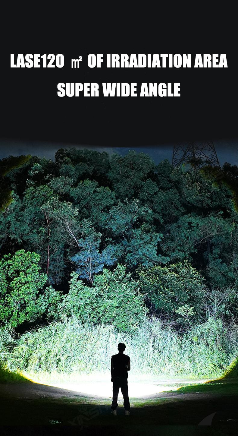 Strong Flashlight Highlight - Rechargeable & Adjustable Brightness Flashlight ,Robust Handheld Torch - Ideal for Outdoor Adventures, Emergencies, Camping, Fishing, Garden Illumination, Night Security, & Garage Use