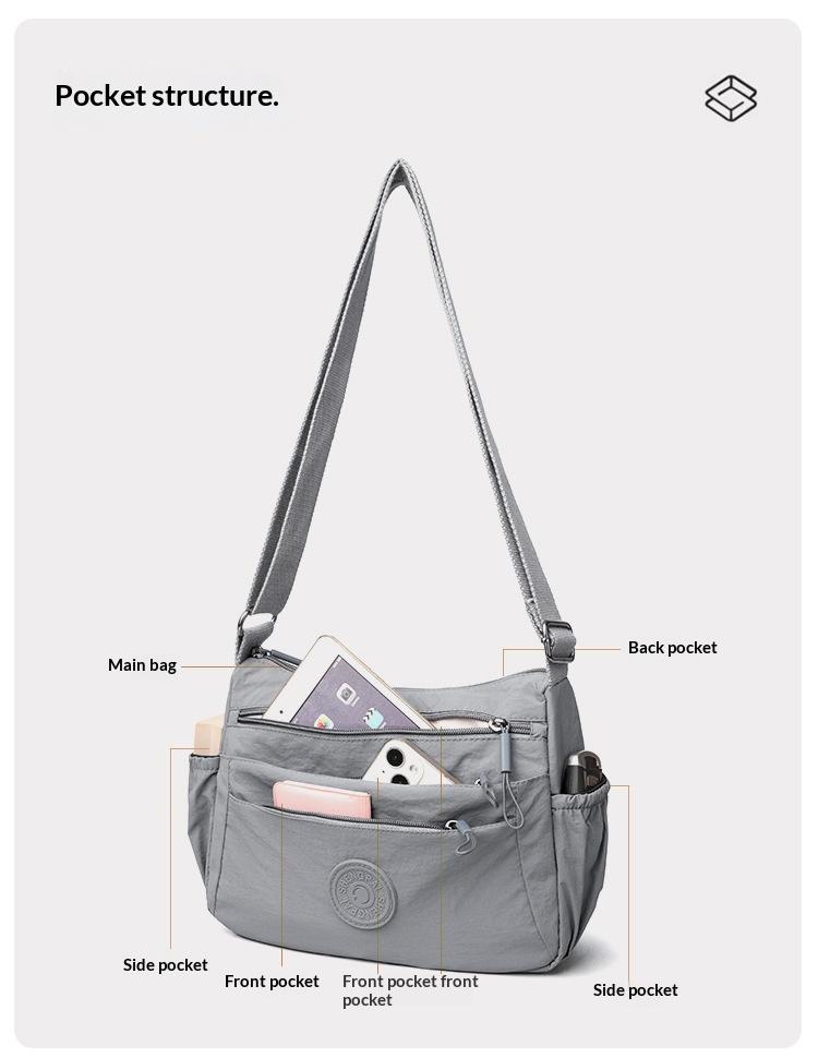 Women's Solid Color Fashionable Multi-pocket Zipper Crossbody Bag for Daily Use, Casual Trendy Versatile High-quality Daily Commuting Bag, Crossbody Purse, Purses For Women, Everyday Bag