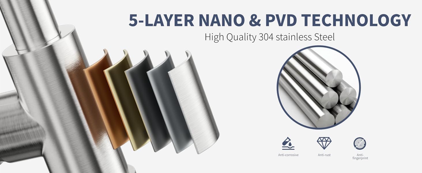 Brushed Nickel Kitchen Faucet with Pull Down Sprayer, Stainless Steel Spring Commercial Kitchen Sink Faucet with 10-Inch Deck,1 or 3 Hole Installation for Farmhouse, RV Camper, Laundry & Utility Sink