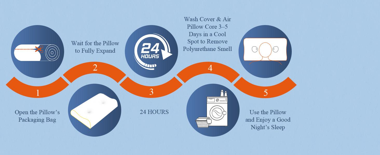 Pillow for Neck Pain Relief/, Cooling Cervical Neck Pillow for Side Sleeper/Sleeping, Ergonomic Sleep Apnea Orthopedic Anti Snore TherapeuticPillows for Back Sleepers