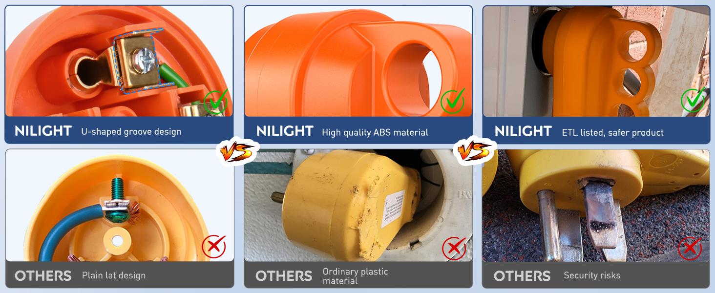 Nilight 50Amp RV Replacement Male Plug