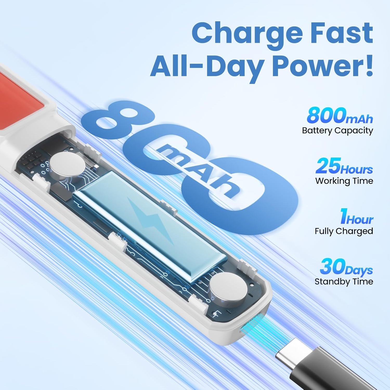 Portable Camera Detectors, Bug Detector,GPS Tracker Detector,Rf Wireless Signal Scanner For Home, El, Travel, Office, Bathroom, 6 Levels Sensitivity Portable Camera Detectors, Bug Detector,GPS Tracker Detector,Rf Wireless Signal Scanner For Home, El, Travel, Office, Bathroom, 6 Levels Sensitivity