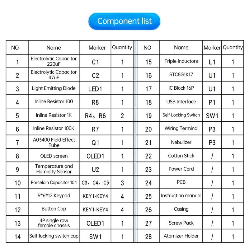 Diy USB Humidifier Mist Electronic Escape The Digital Age Oled Display Temperature And Humidity Spray Circuit Board Manufacturing Welding Practice Diy USB Humidifier Mist Electronic Escape The Digital Age Oled Display Temperature And Humidity Spray Circuit Board Manufacturing Welding Practice