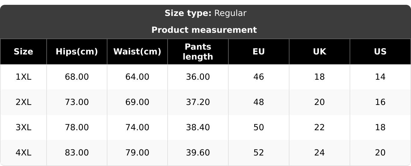 Women's Plus Size High Waist Shapewear Pants, Breathable Soft Lace Trim, 1xl-4xl, Comfortable and Stylish, All Seasons