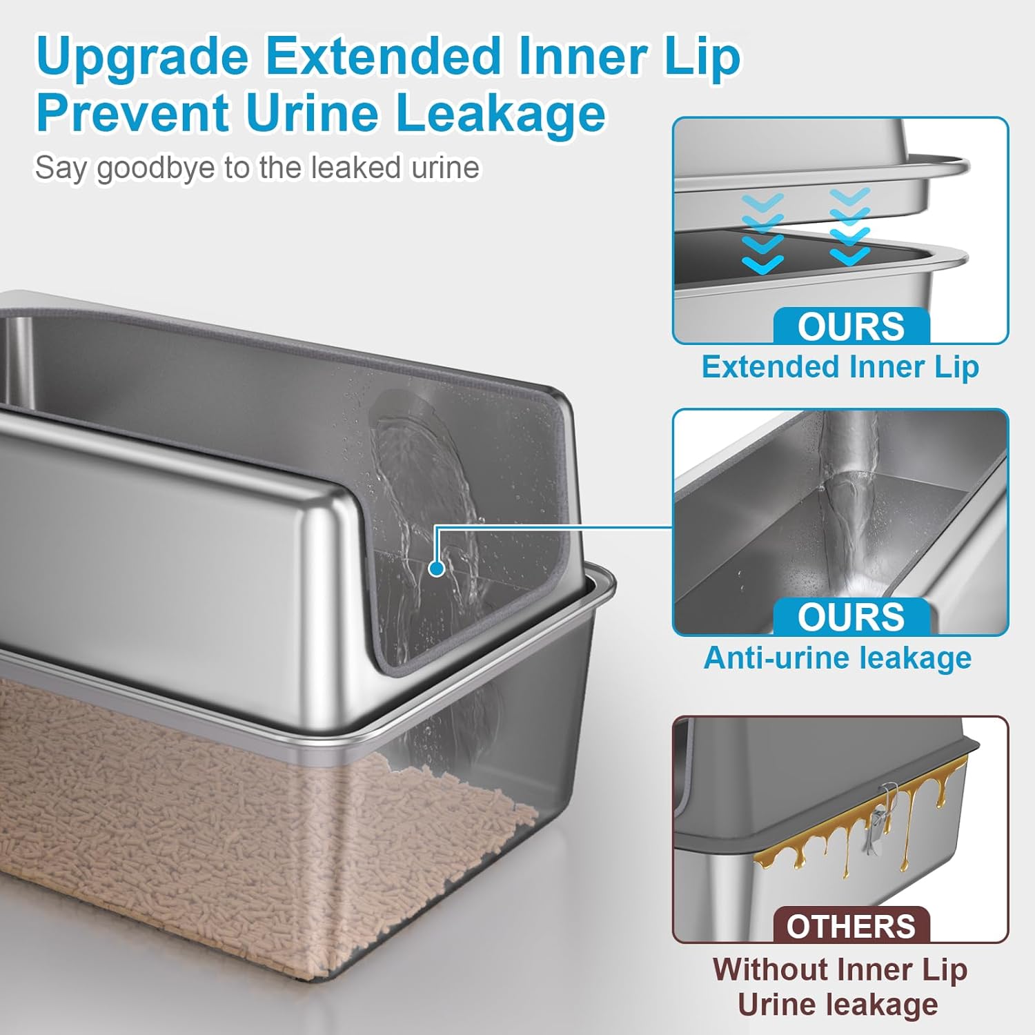 14'' High Sides XXL All Stainless Steel  Litter Box with Lid,XL Deep Metal Litter Box for Big Cats, Litter Boxes with High Wall Enclosure,Anti-Leakage,Never Absorbs Odors,Non-Sticky