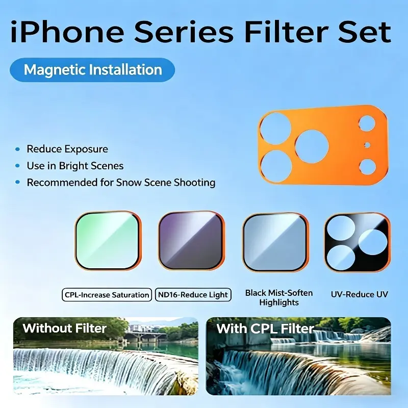 [ for iPhone 17 Pro Max Filter Lens Film ] Mobile Filter Combining Black Soft/CPL/UV/ND4/ND16/ND32/ND64 Filters with Multiple Effects to Easily Meet Different Shooting Needs Such As Portrait and Scenery, Anti Reflective AR, Photography Enthusiast