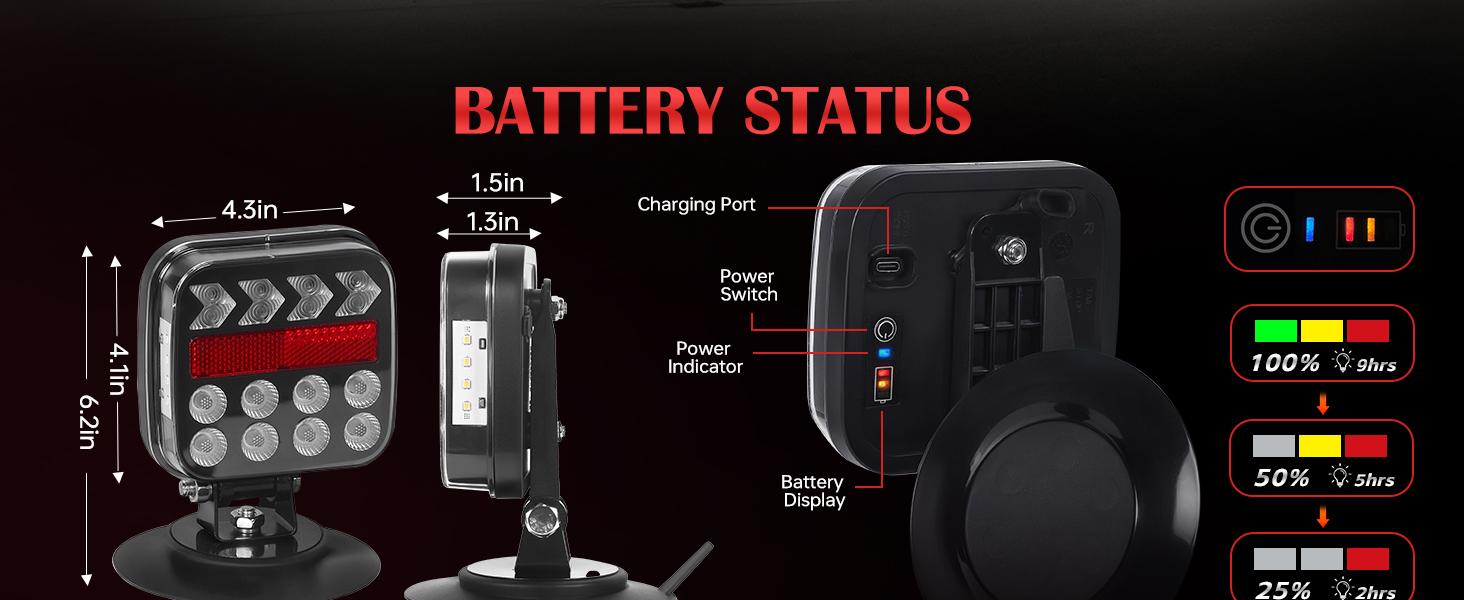 Wireless Trailer Lights Kit Dual Function with Strobe Lights 2-in-1 Magnetic & Screw Mounting Options IP67 Waterproof for RV Trucks Boat Vehicle Caravan Led Backlights