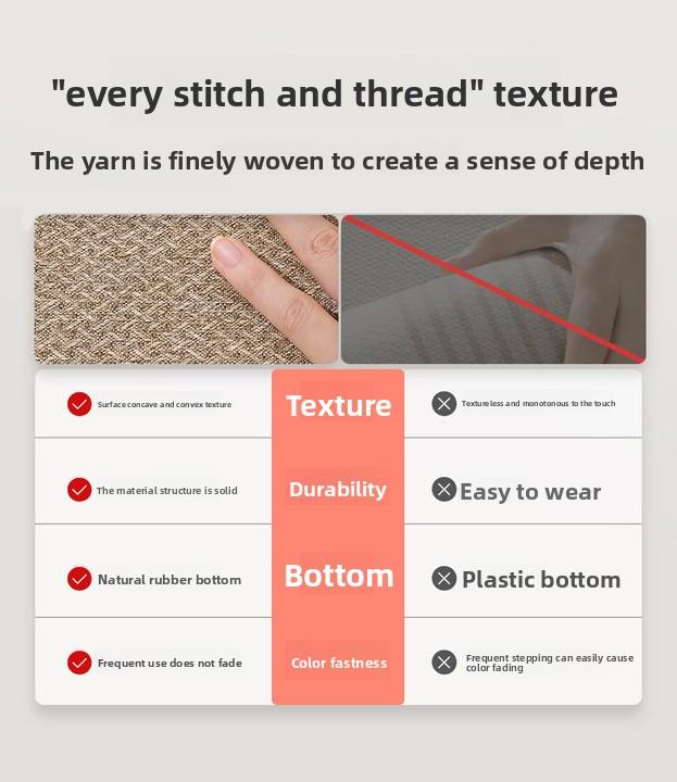 Simple Polyester Entry Doormat, Dust & Sand Scraper, Easy to Clean, Non-Slip Rubber Backed Floor Mat for Entrance