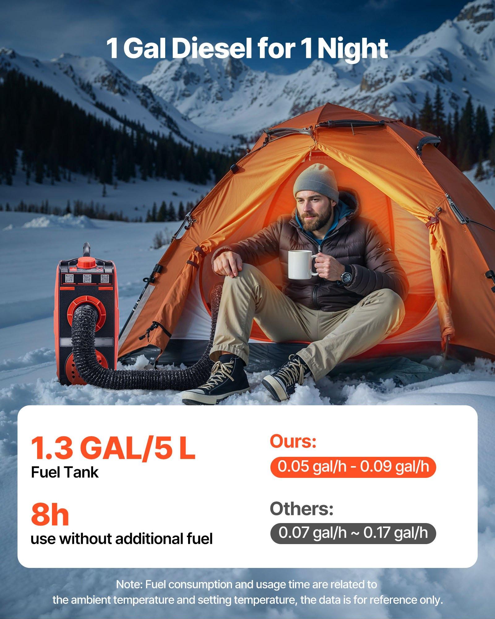 VEVOR Diesel Heater, 8KW, DC 12V, All in One Portable Diesel Air Heater ...