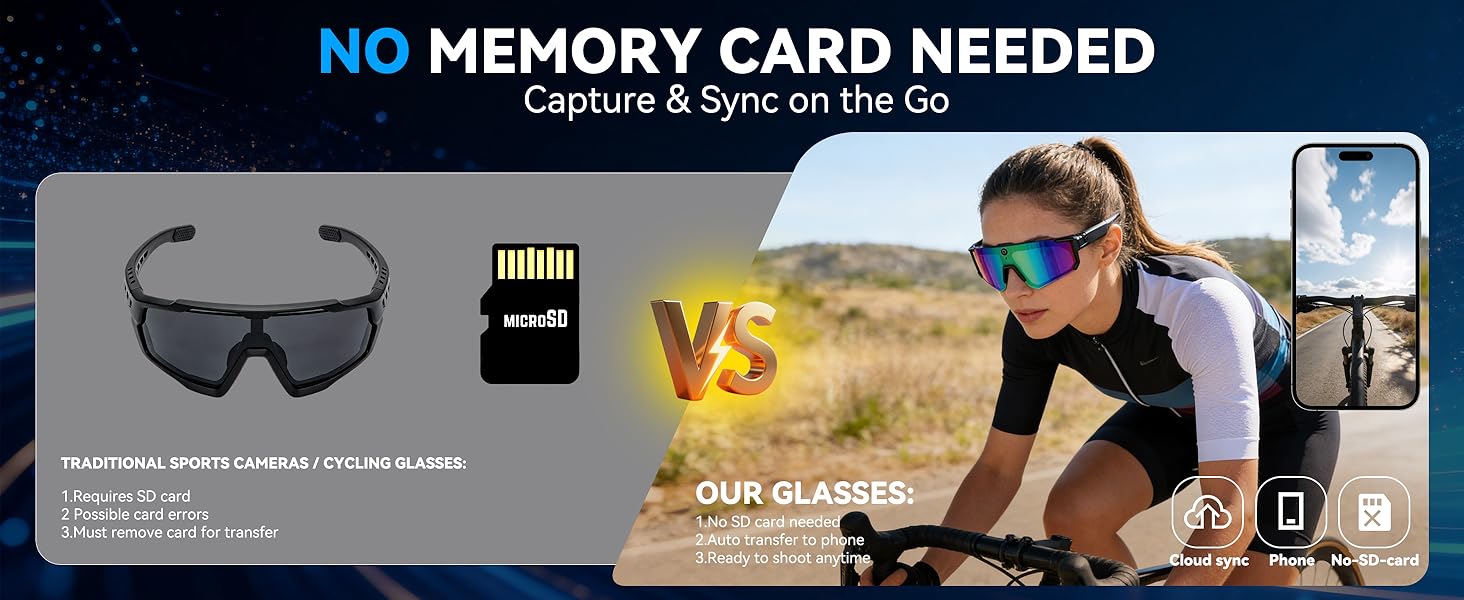 AI Smart Glasses with Camera 4K - Polarized Sunglasses with Camera, UV400 Lens, ChatGPT Enabled, EIS Stabilization, Dual Mic Noise Canceling, IP54 for Cycling Hiking fathersdaygift
