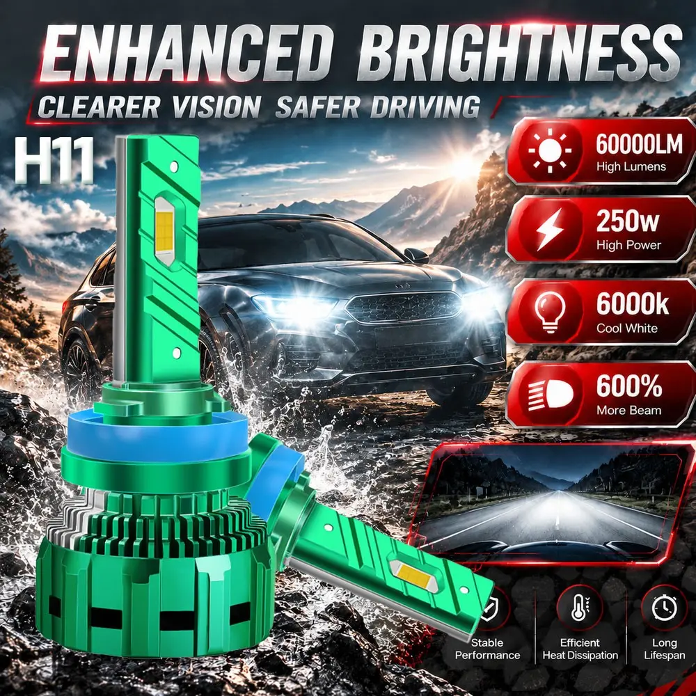 LED Headlight Bulbs H11 H7 H4 9005 9006 H1, 6000K Cool White High Brightness Car Headlight Conversion Kit with Cooling Fan, Plug and Play 5-Minute Install, Anti-Flicker No Error Codes, for Cars, Trucks, SUVs, Fog Lights, Daily Night Driving & Off-Road