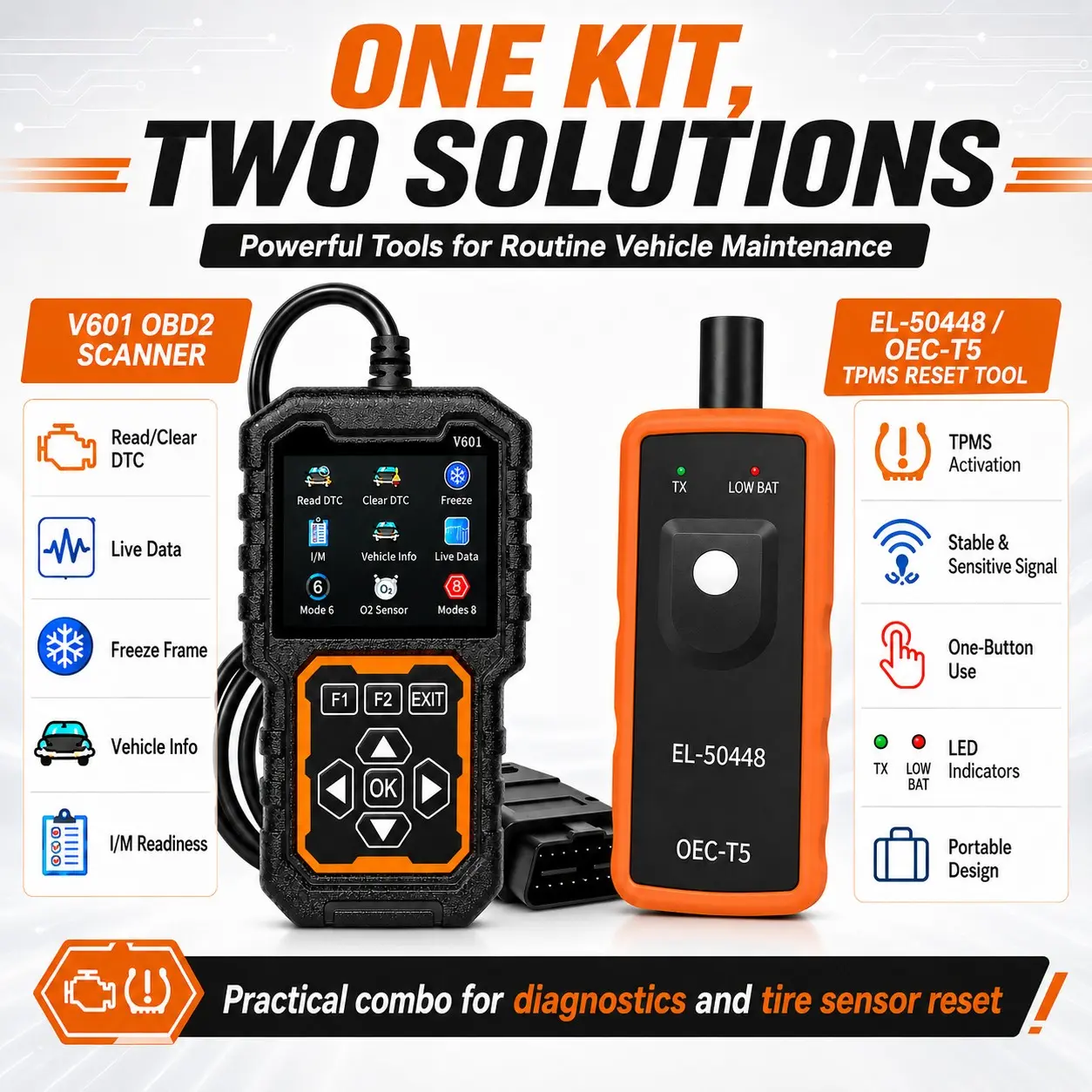 2-In-1 Auto Diagnostic Kit, Obd2 Scanner V316, Tpms Activation Tool, Check Engine Light, Read/clear Codes, Live Data, Battery Test