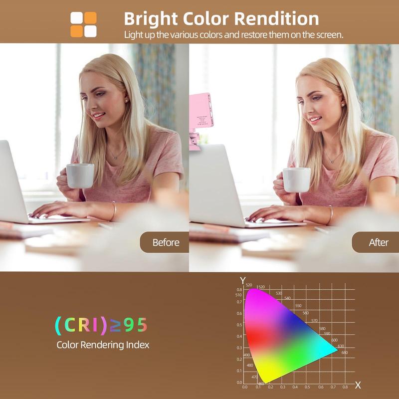 Portable Phone Selfie Light Clip, Knob Adjustable Phone Fill Light With Front Clip, 3 Light Modes Portable Selfie Light For Live Streaming Vlog, Cell Phone Light