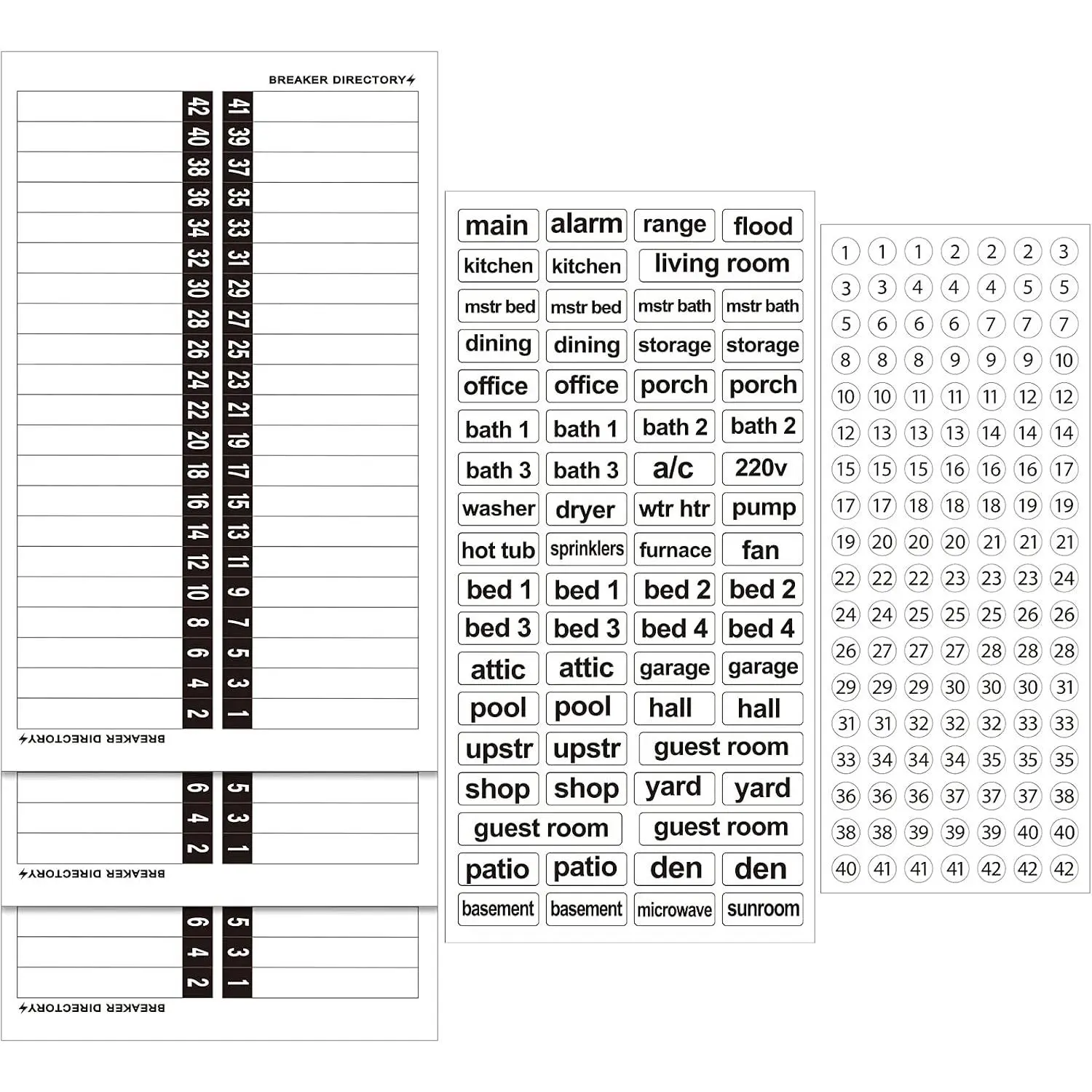 5 count Circuit Breaker Box Labels, Electric Panel Labels Stickers |  Electrical Panel Labels, Fuse Box Directory Sticker, Number Markers, Load Center ID