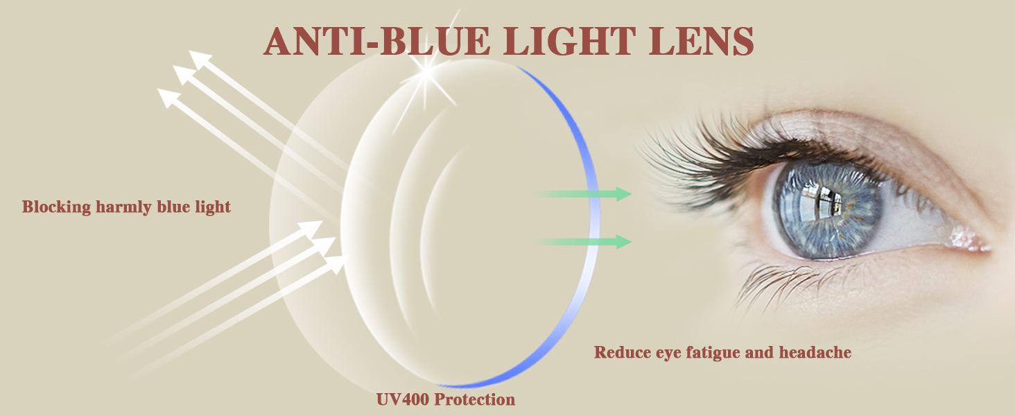 Progressive Multifocus Reading Glasses for Women Men Oversized Anti Blue Light Blocking Readers Square Eyeglasses