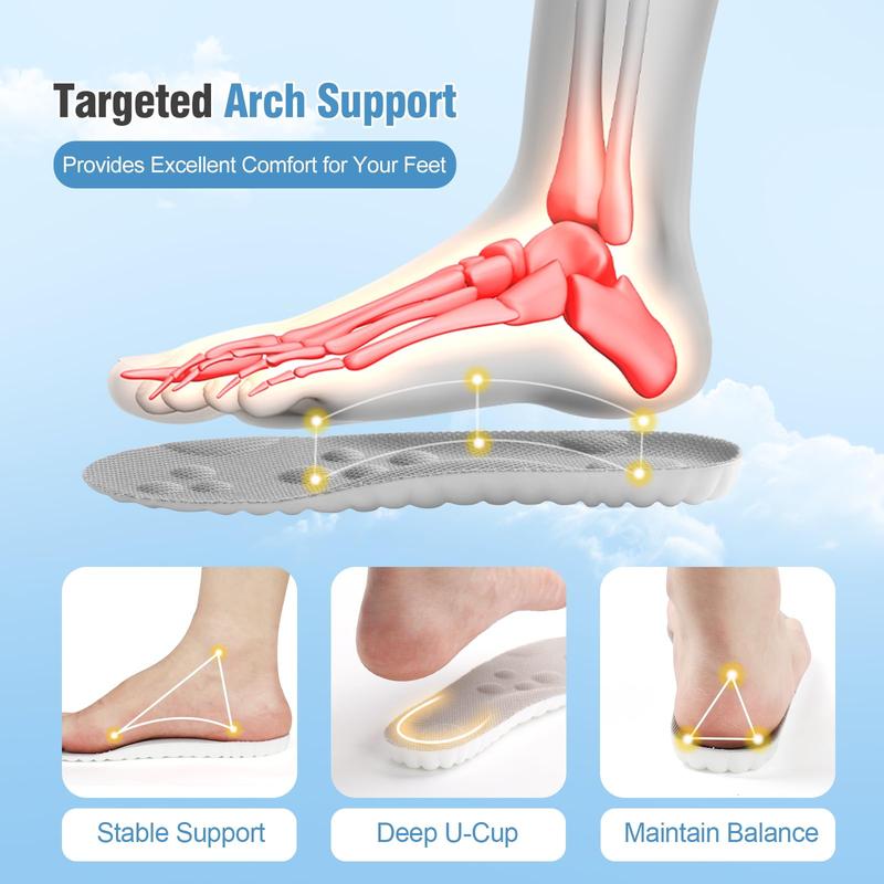 Soft Elastic Breathable Shoe Insoles - Lightweight and Sweat Absorbent, Comfortable for Non Tiring Feet in Bedroom Footwear Soft Elastic Breathable Shoe Insoles - Lightweight and Sweat Absorbent, Comfortable for Non Tiring Feet in Bedroom Footwear