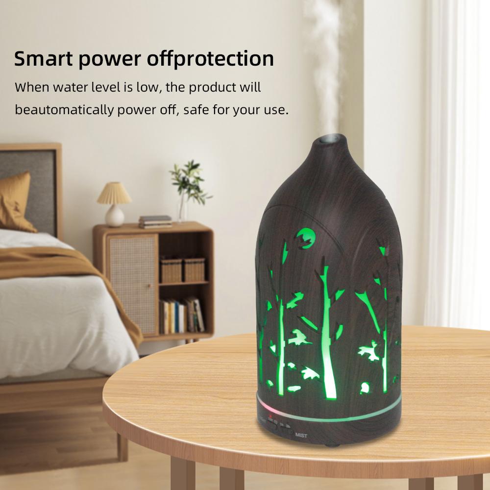 200ml Essential Oil Diffuser Ultrasonic 7-Colors LED Auto Shut Off Quiet for Sleep Office Yoga Aromatherapy Humidifier with 3 Essential Oils Set
