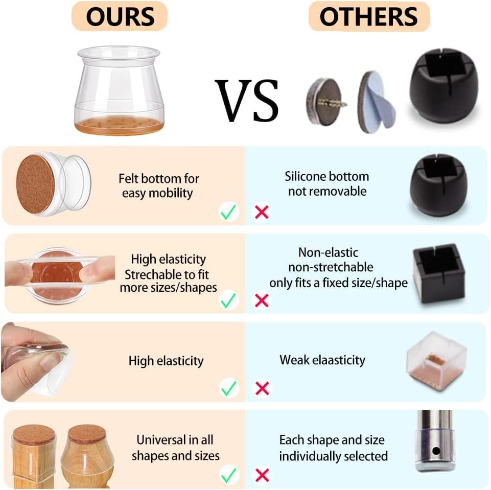 Silicone Chair Leg Floor Protectors, Silicone Felt Furniture Leg Pads Caps Covers for Hardwood Floors ,Rubber Chair Leg Protectors for Hardwood Floors