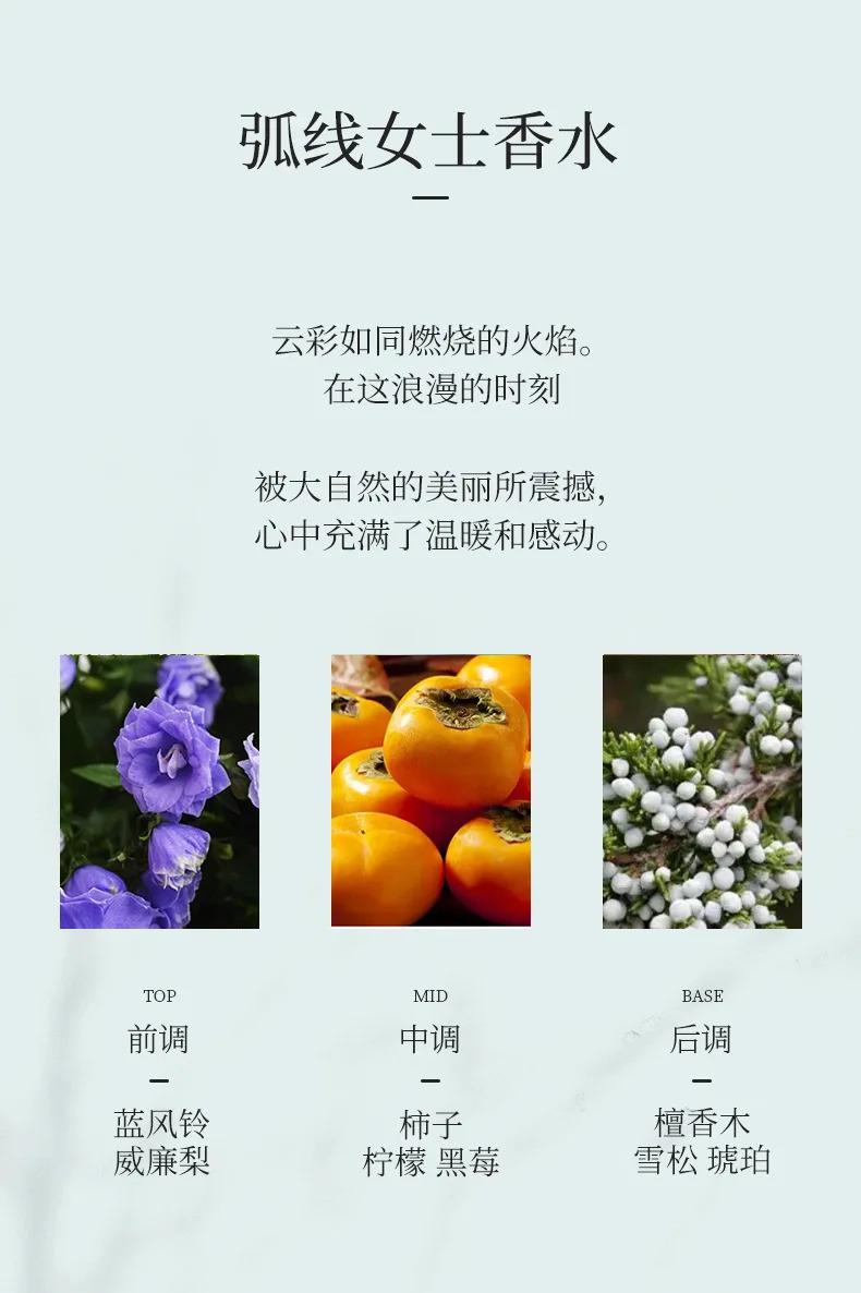 100ml Men's Fresh Woody Perfume, Neutral Sandalwood Fragrance Spray, Long Lasting Non-irritating Eau de Toilette for Dating, Dai 100ml Men's Fresh Woody Perfume, Neutral Sandalwood Fragrance Spray, Long Lasting Non-irritating Eau de Toilette for Dating, Dai