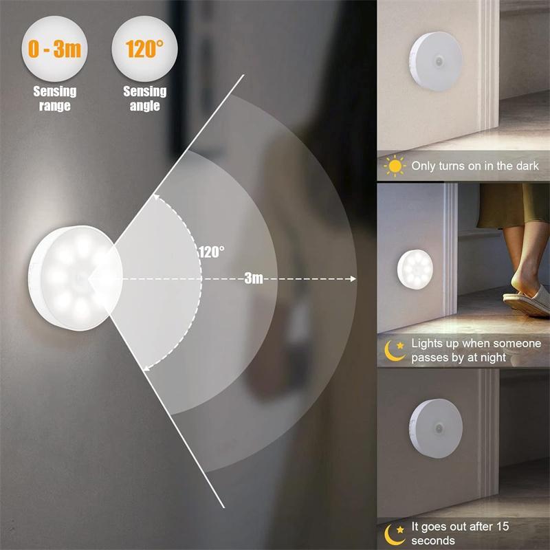 Motion Sensor Night Light, USB Rechargeable LED Night Light, Wireless Wall Mounted Light Suitable for Kitchen Cabinet, Closet, Stairway, Home Decor Light