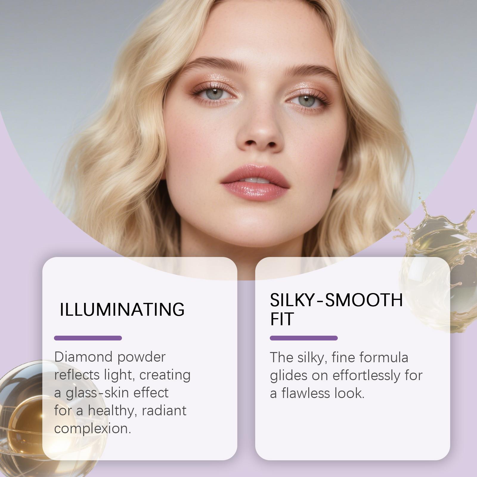 Zephoco Highlight Eyeshadow Blush Palette 2-in-1 Makeup for Eyes & Cheeks Flawless Glossy Powder Cosmetic