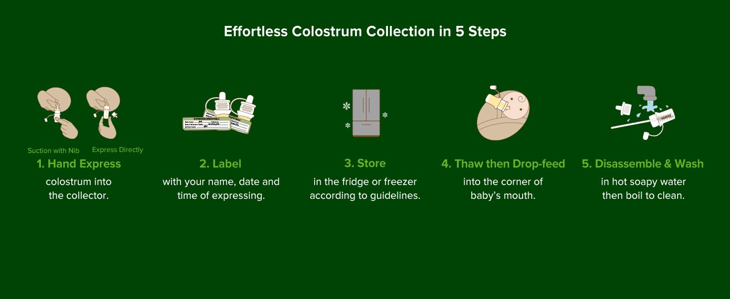 Colostrum Collector Kit 2ml/6pcs & Lidded Feeding Cup 25ml - Collect, Store & Feed Colostrum Ready-to-Use Pack, Reusable Colostrum Syringes Set for Liquid Gold