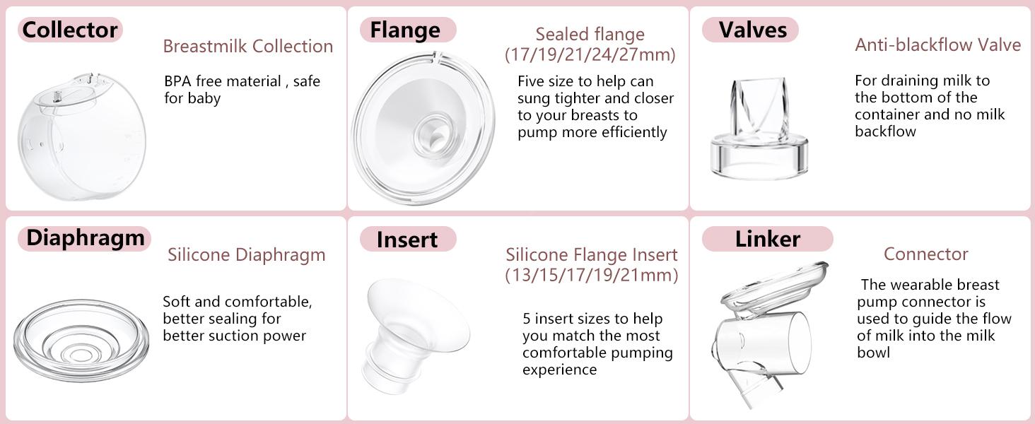 2pcs Silicone Flange 19mm Compatible with Momcozy S12 Pro/S9 Pro/S12 Breast Pump,TSRETE S12/Kmaier S12 Wearable Breast Pumps, Shield 19mm Flange Parts